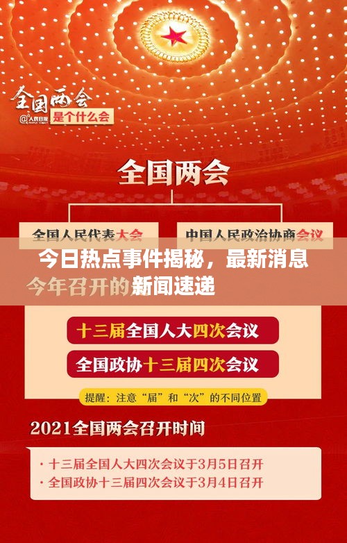 今日热点事件揭秘，最新消息新闻速递