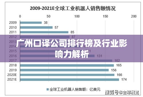 广州口译公司排行榜及行业影响力解析