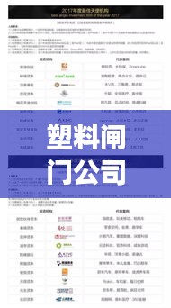 塑料闸门公司排名揭晓，行业影响力榜单重磅出炉！
