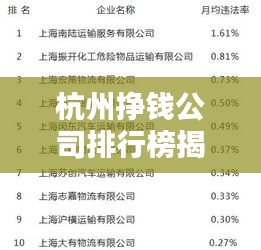 杭州挣钱公司排行榜揭晓，哪些企业名列前茅？