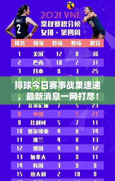 排球今日赛事战果速递，最新消息一网打尽！