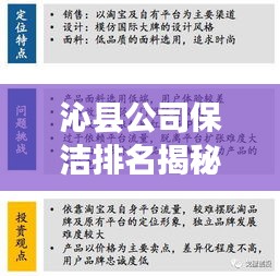 沁县公司保洁排名揭秘，清洁行业影响力与重要性解析