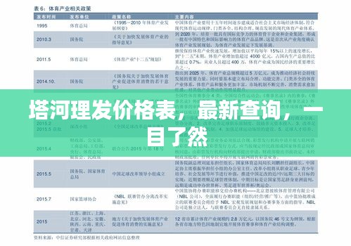 塔河理发价格表，最新查询，一目了然