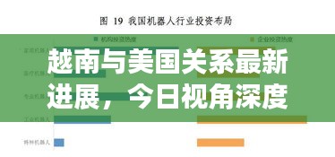 越南与美国关系最新进展，今日视角深度解读