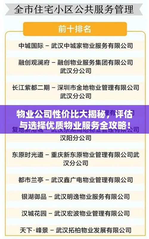 物业公司性价比大揭秘，评估与选择优质物业服务全攻略！