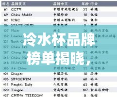 冷水杯品牌榜单揭晓，十大热门品牌排名一网打尽！