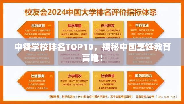 中餐学校排名TOP10，揭秘中国烹饪教育高地！