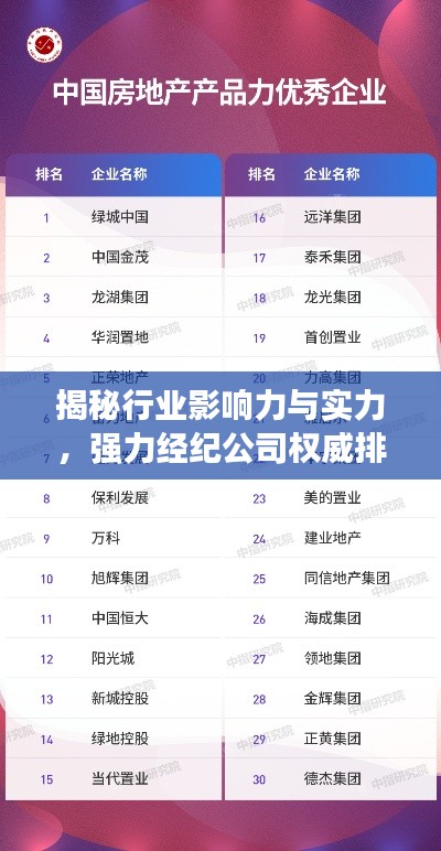 揭秘行业影响力与实力，强力经纪公司权威排名榜单！