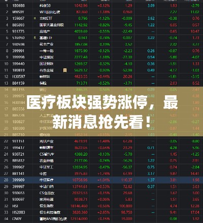 医疗板块强势涨停，最新消息抢先看！