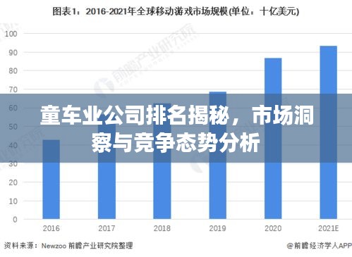 童车业公司排名揭秘，市场洞察与竞争态势分析