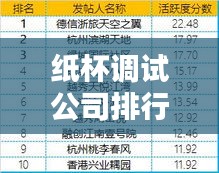纸杯调试公司排行榜TOP及行业影响力解析