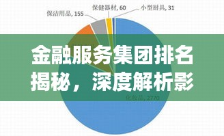 金融服务集团排名揭秘，深度解析影响力与市场份额！