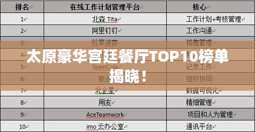 太原豪华宫廷餐厅TOP10榜单揭晓！