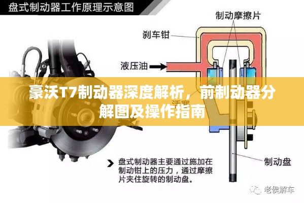 豪沃T7制动器深度解析，前制动器分解图及操作指南