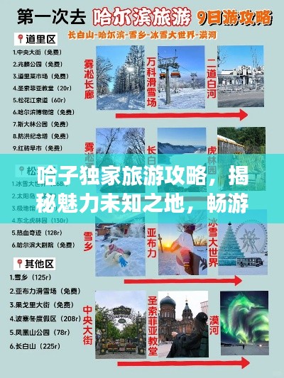 哈子独家旅游攻略，揭秘魅力未知之地，畅游无限风光！