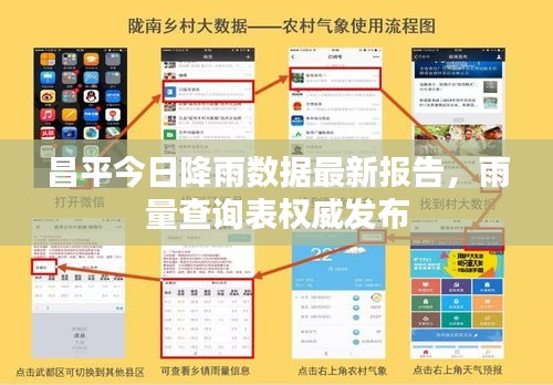 昌平今日降雨数据最新报告，雨量查询表权威发布