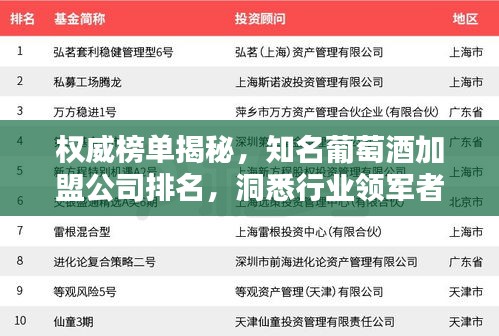 权威榜单揭秘，知名葡萄酒加盟公司排名，洞悉行业领军者