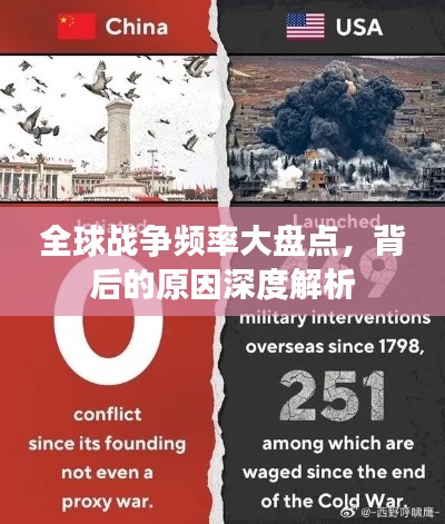 全球战争频率大盘点，背后的原因深度解析