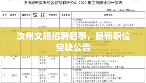 汝州文旅招聘启事，最新职位空缺公告
