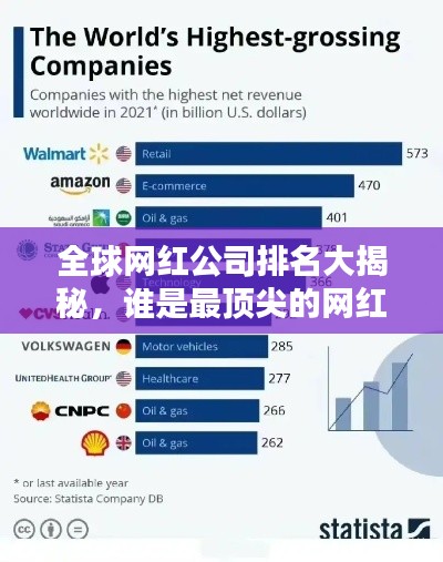 全球网红公司排名大揭秘，谁是最顶尖的网红制造者？