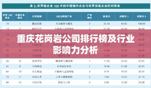 重庆花岗岩公司排行榜及行业影响力分析