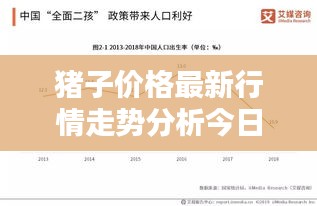 猪子价格最新行情走势分析今日报告