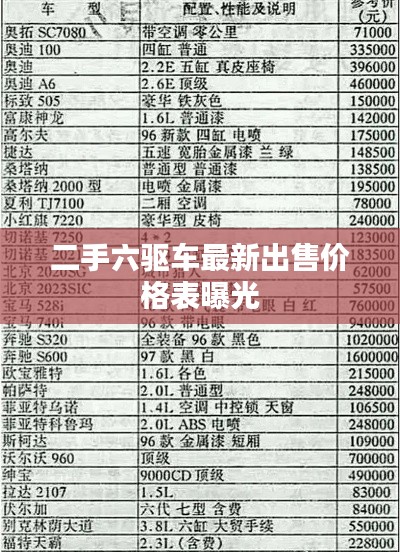 二手六驱车最新出售价格表曝光