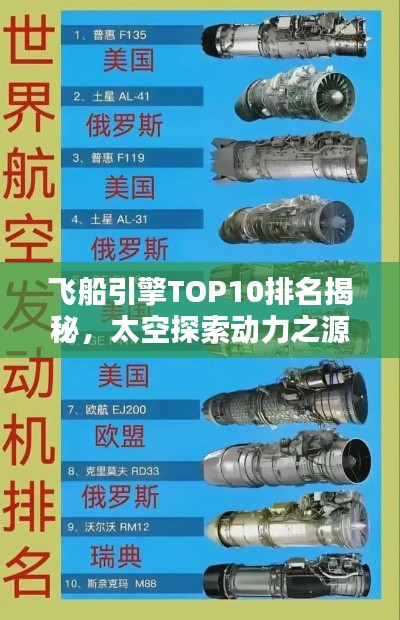 飞船引擎TOP10排名揭秘，太空探索动力之源盘点
