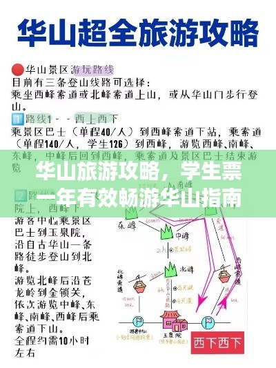 华山旅游攻略，学生票一年有效畅游华山指南