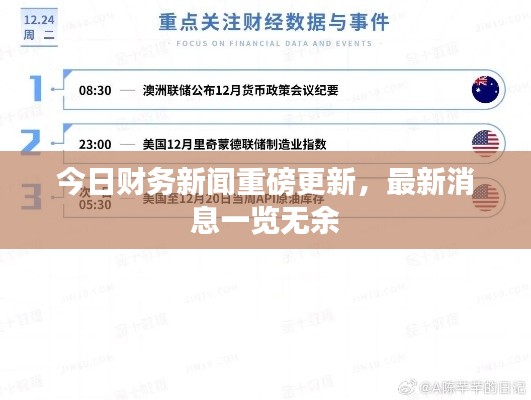 今日财务新闻重磅更新，最新消息一览无余