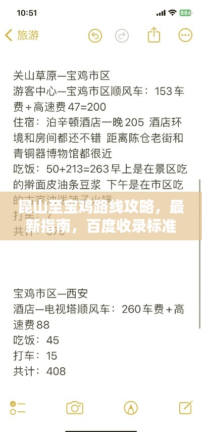 昆山至宝鸡路线攻略，最新指南，百度收录标准标题