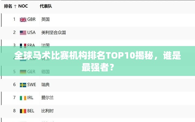 全球马术比赛机构排名TOP10揭秘，谁是最强者？