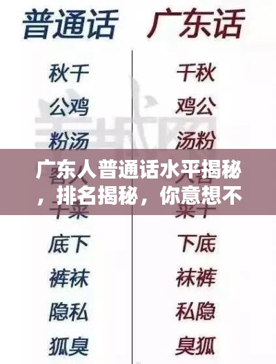 广东人普通话水平揭秘，排名揭秘，你意想不到！