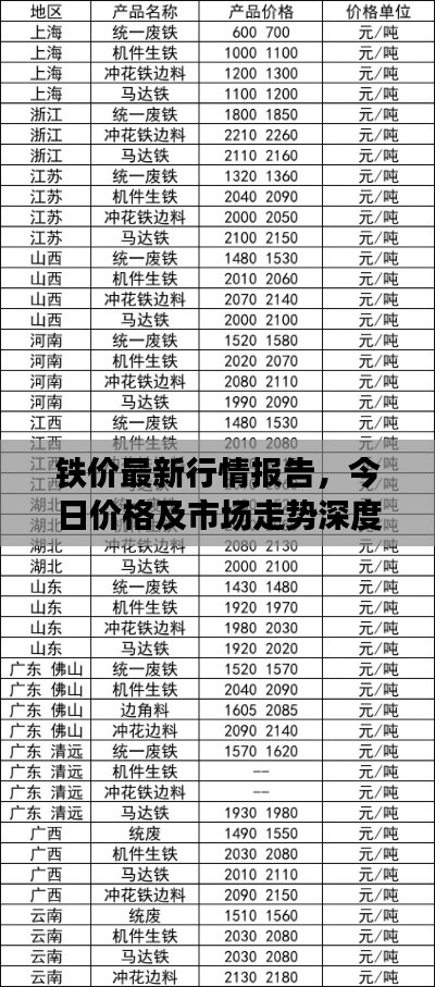 2025年4月 第141页