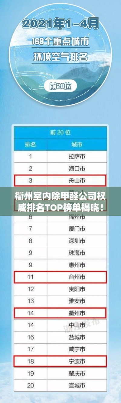 衢州室内除甲醛公司权威排名TOP榜单揭晓！