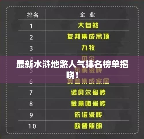 最新水浒地煞人气排名榜单揭晓！