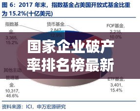 国家企业破产率排名榜最新深度解析，行业趋势与影响因素揭秘！