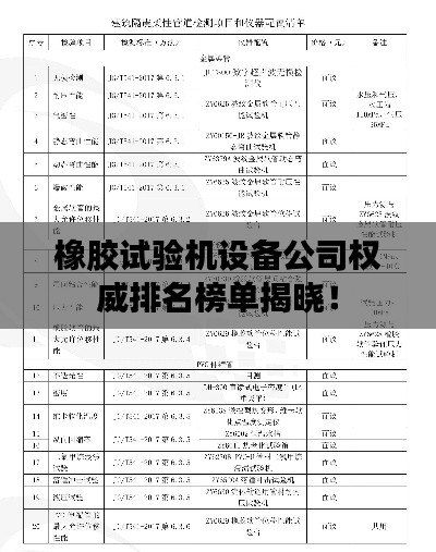 橡胶试验机设备公司权威排名榜单揭晓！