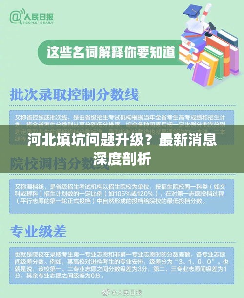 河北填坑问题升级？最新消息深度剖析