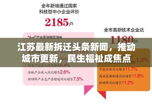 江苏最新拆迁头条新闻，推动城市更新，民生福祉成焦点