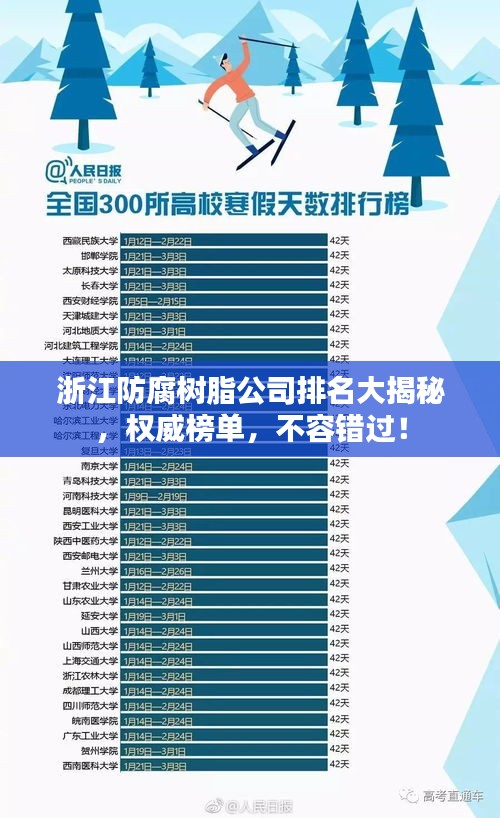 浙江防腐树脂公司排名大揭秘，权威榜单，不容错过！