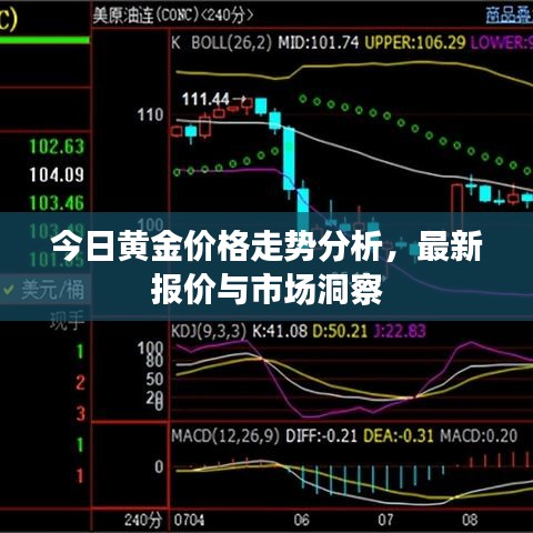 今日黄金价格走势分析，最新报价与市场洞察
