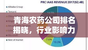 青海农药公司排名揭晓，行业影响力不容小觑