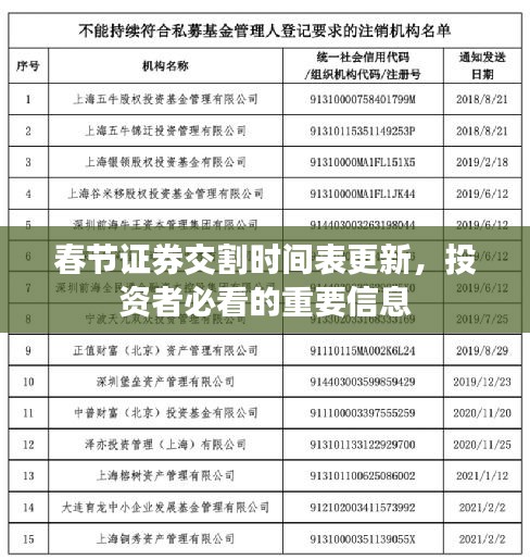 丢三落四