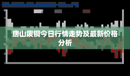 唐山废铜今日行情走势及最新价格分析