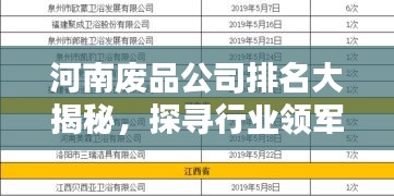 河南废品公司排名大揭秘，探寻行业领军者的荣耀榜单