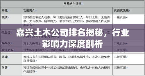 嘉兴土木公司排名揭秘，行业影响力深度剖析