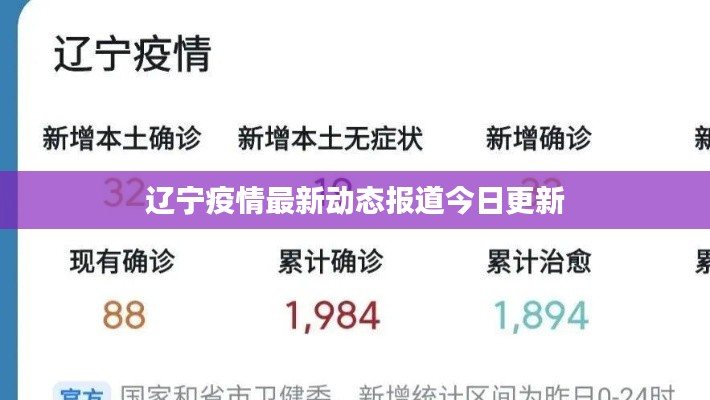 辽宁疫情最新动态报道今日更新