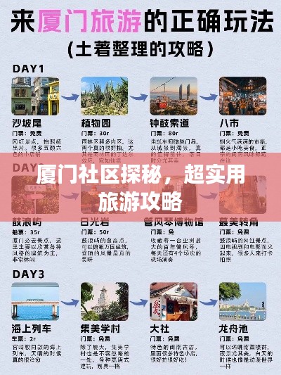 厦门社区探秘，超实用旅游攻略