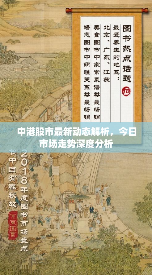 中港股市最新动态解析，今日市场走势深度分析